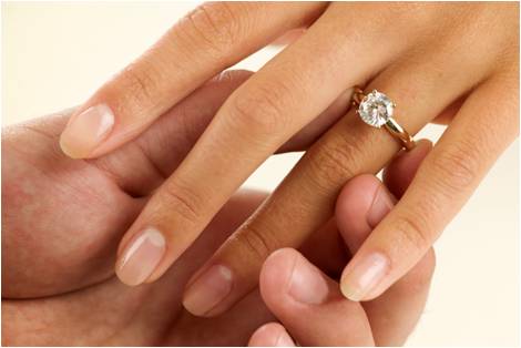engagement ring etiquette, engagement etiquette, wedding etiquette, wedding ring etiquette
